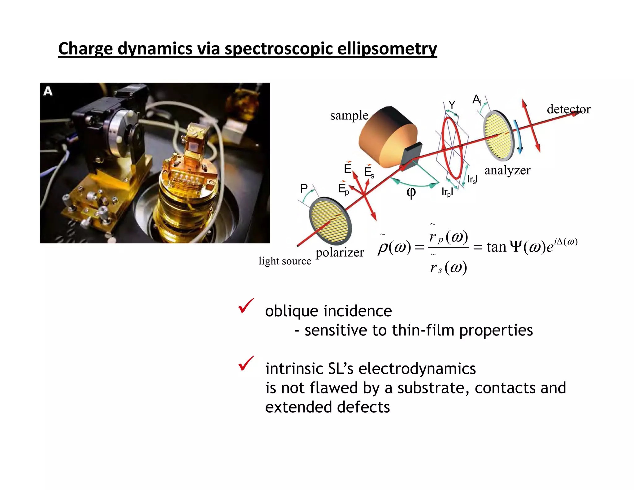Charge dynamics via spectroscopic ellipsometry

                                                                      Y
                                                                            Ai
                                         sample                                              detector



                                            E   Es                                analyzer
                                                                           IrsI
                                 P         Ep            ϕ          IrpI


                                                                ~
                                                     ~          r p (ω )
                                       polarizer     ρ (ω ) =   ~
                                                                             = tan Ψ (ω )ei∆ (ω )
                        light source
                                                                r s (ω )

                         oblique incidence
                             - sensitive to thin-film properties

                         intrinsic SL’s electrodynamics
                         is not flawed by a substrate, contacts and
                         extended defects
 