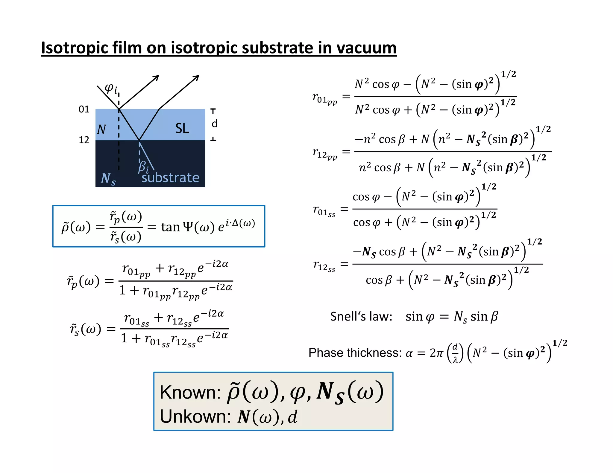 Isotropic film on isotropic substrate in vacuum
                                                                                                  ૚⁄૛
                                                  ଶ               ଶ                           ૛
         ߮௜                                      ܰ cos ߮ − ܰ − sin ࣐
                                       ‫ݎ‬଴ଵ೛೛ =                                                    ૚⁄૛
    01                                           ܰ ଶ cos ߮ + ܰ ଶ − sin ࣐                      ૛
                                d
         ܰ               SL                           ଶ                   ଶ           ૛                   ૛
                                                                                                              ૚⁄૛
    12                                           −݊ cos ߚ + ܰ ݊ − ࡺࡿ sin ࢼ
                                       ‫ݎ‬ଵଶ೛೛ =                                                                ૚⁄૛
                                                                                      ૛
                 ߚ௜                               ݊ଶ cos ߚ   +ܰ   ݊ଶ      − ࡺࡿ sin ࢼ                    ૛
         ࡺ࢙      substrate
                                                                                      ૚⁄૛
                                                 cos ߮ − ܰ ଶ − sin ࣐              ૛
                                       ‫ݎ‬଴ଵೞೞ =
        ‫ݎ‬௣ (߱)
         ̃                                       cos ߮ + ܰ ଶ − sin ࣐              ૛
                                                                                      ૚⁄૛
  ߩ ߱ =
  ෤            = tan Ψ(߱) ݁ ௜∙୼(ఠ)
        ‫ݎ‬௦ (߱)
           ̃                                                                                                ૚⁄૛
                                                                      ଶ           ૛                   ૛
                                                 −ࡺࡿ cos ߚ + ܰ − ࡺࡿ sin ࢼ
              ‫ݎ‬଴ଵ೛೛ + ‫ݎ‬ଵଶ೛೛ ݁ ି௜ଶఈ     ‫ݎ‬ଵଶೞೞ =                                                        ૚⁄૛
   ‫ݎ‬௣ (߱) =
    ̃                                              cos ߚ + ܰ ଶ − ࡺࡿ ૛ sin ࢼ                       ૛
              1 + ‫ݎ‬଴ଵ೛೛ ‫ݎ‬ଵଶ೛೛ ݁ ି௜ଶఈ
             ‫ݎ‬଴ଵೞೞ + ‫ݎ‬ଵଶೞೞ ݁ ି௜ଶఈ         Snell‘s law: sin ߮ = ܰ௦ sin ߚ
   ‫ݎ‬௦ (߱) =
    ̃
            1 + ‫ݎ‬଴ଵೞೞ ‫ݎ‬ଵଶೞೞ ݁ ି௜ଶఈ                                                                                  ૚⁄૛
                                                                              ௗ           ଶ                    ૛
                                       Phase thickness: ߙ = 2ߨ                    ܰ − sin ࣐
                                                                              ఒ


                     Known: ߩ ߱ , ߮, ࡺࡿ
                            ෤                    ߱
                     Unkown: ࡺ ߱ , ݀
 