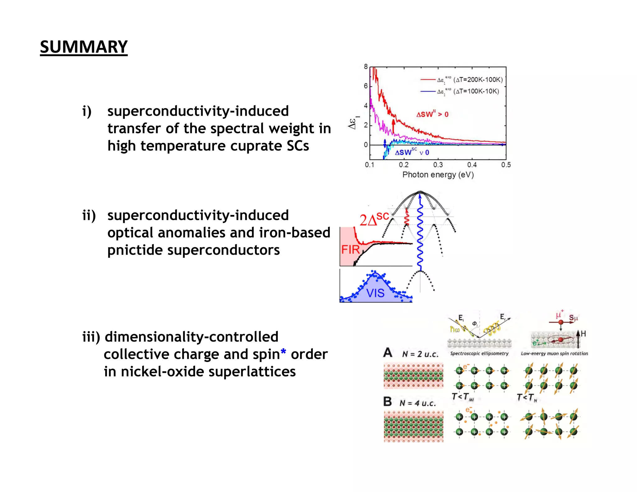 SUMMARY


   i)   superconductivity-induced
        transfer of the spectral weight in
        high temperature cuprate SCs



   ii) superconductivity-induced
       optical anomalies and iron-based
       pnictide superconductors




   iii) dimensionality-controlled
        collective charge and spin* order
        in nickel-oxide superlattices
 