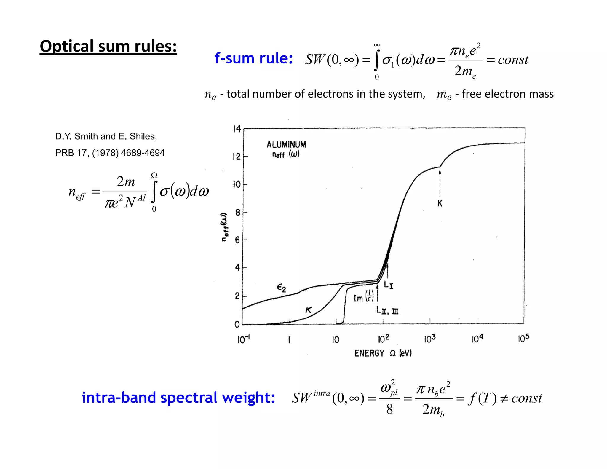 Optical sum rules:                                        ∞
                              Spectral Weight and Sum Rules             π ne e 2
                                 f-sum rule: SW (0, ∞) = ∫ σ 1 (ω )dω =          = const
                                                          0
                                                                         2me
                                ݊௘ - total number of electrons in the system, 		݉௘ - free electron mass


  D.Y. Smith and E. Shiles,
  PRB 17, (1978) 4689-4694

                         Ω
            = 2 Al ∫ σ (ω )dω
               2m
     neff
             πe N 0




                                                                           Ω



                                                                         ω pl
                                                                           2
                                                                                    π nb e 2
        intra-band spectral weight:              SW   intra
                                                              (0, ∞) =          =              = f (T ) ≠ const
                                                                          8          2mb
 