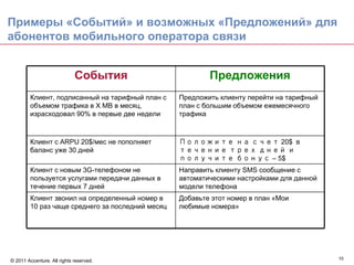 Примеры «Событий» и возможных «Предложений» для
абонентов мобильного оператора связи


                             События                       Предложения
         Клиент, подписанный на тарифный план с    Предложить клиенту перейти на тарифный
         объемом трафика в Х MB в месяц,           план с большим объемом ежемесячного
         израсходовал 90% в первые две недели      трафика



         Клиент с ARPU 20$/мес не пополняет        Положите на счет 20$ в
         баланс уже 30 дней                        течение трех дней и
                                                   получите бонус – 5$
         Клиент с новым 3G-телефоном не            Направить клиенту SMS сообщение с
         пользуется услугами передачи данных в     автоматическими настройками для данной
         течение первых 7 дней                     модели телефона
         Клиент звонил на определенный номер в     Добавьте этот номер в план «Мои
         10 раз чаще среднего за последний месяц   любимые номера»




                                                                                            10
© 2011 Accenture. All rights reserved.
 