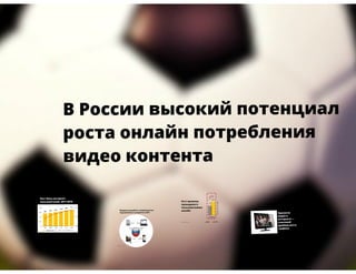 Эволюция коммерческого ТВ в современном медиа пространстве