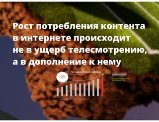 Эволюция коммерческого ТВ в современном медиа пространстве