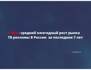 Эволюция коммерческого ТВ в современном медиа пространстве