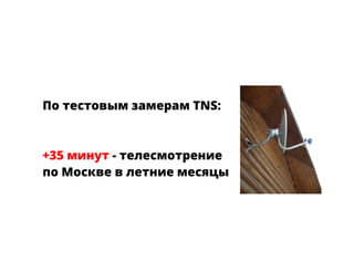 Эволюция коммерческого ТВ в современном медиа пространстве