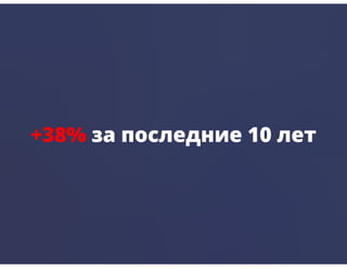 Эволюция коммерческого ТВ в современном медиа пространстве
