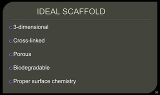 3-dimensional
Cross-linked
Porous
Biodegradable
Proper surface chemistry
38
 