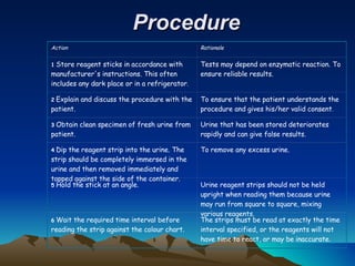 Procedure Action Rationale 1   Store reagent sticks in accordance with manufacturer's instructions. This often includes any dark place or in a refrigerator . Tests may depend on enzymatic reaction. To ensure reliable results.  2   Explain and discuss the procedure with the patient. To ensure that the patient understands the procedure and gives his/her valid consent . 3   Obtain clean specimen of fresh urine from patient. Urine that has been stored deteriorates rapidly and can give false results. 4   Dip the reagent strip into the urine. The strip should be completely immersed in the urine and then removed immediately and tapped against the side of the container. To remove any excess urine.   5   Hold the stick at an angle. Urine reagent strips should not be held upright when reading them because urine may run from square to square, mixing various reagents. 6   Wait the required time interval before reading the strip against the colour chart. The strips must be read at exactly the time interval specified, or the reagents will not have time to react, or may be inaccurate. 