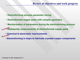 Review of objectives and work progress



          Electroforming process parameter tuning
          Electroformed copper parts with complex geometry
          Monitorization of parameters during the electroforming process
         ess
     rogrRadiopurity           measurements of electroformed copper parts
In p

          Chemical & electrolytic improvements
           eps
N   ext st
          Electroforming in steps to fabricate cryostat copper components




S. Borjabad 7th JRA-1 Zaragoza Nov´07
 