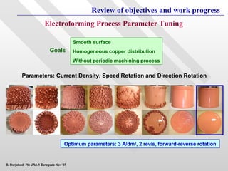 Review of objectives and work progress
                       Electroforming Process Parameter Tuning

                                        Smooth surface
                          Goals         Homogeneous copper distribution
                                        Without periodic machining process

         Parameters: Current Density, Speed Rotation and Direction Rotation




                                   Optimum parameters: 3 A/dm2, 2 rev/s, forward-reverse rotation


S. Borjabad 7th JRA-1 Zaragoza Nov´07
 