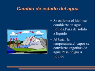 Cambio de estado del agua
● Se calienta el hielo,se
combierte en agua
líquida.Pasa de sólido
a líquido
● Al bajar la
temperatura,el vapor se
convierte engotitas de
agua.Pasa de gas a
líquido
 