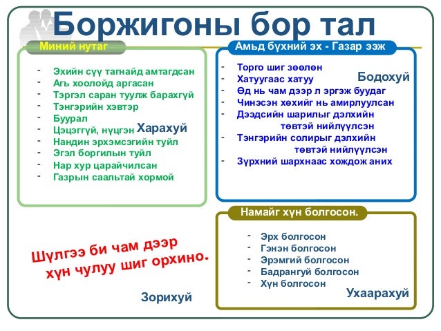 Borjginii bor tal