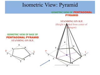 engineering graphics_Isometric_Projections.pptx