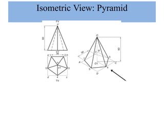 engineering graphics_Isometric_Projections.pptx