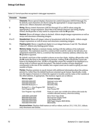 Borland c++ version_3.0_users_guide_1991 | PDF