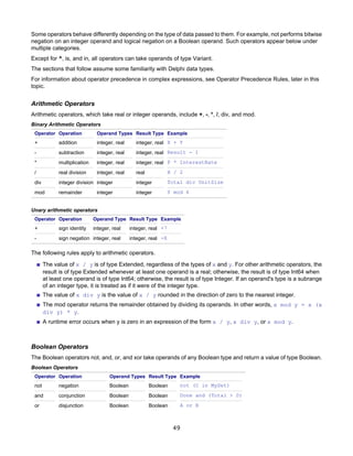Delphy Code Example Borland Delphi - Delphi Programming Language Guide | PDF