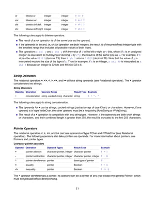 Borland Delphi - Delphi Programming Language Guide | PDF
