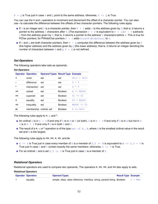 Borland Delphi - Delphi Programming Language Guide | PDF