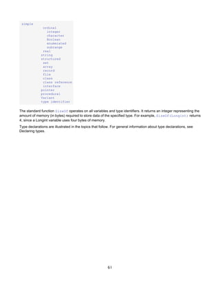 Borland Delphi - Delphi Programming Language Guide | PDF