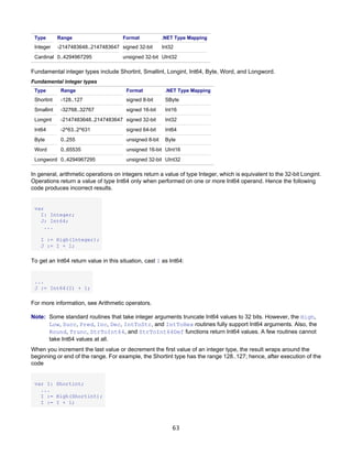 Borland Delphi - Delphi Programming Language Guide | PDF