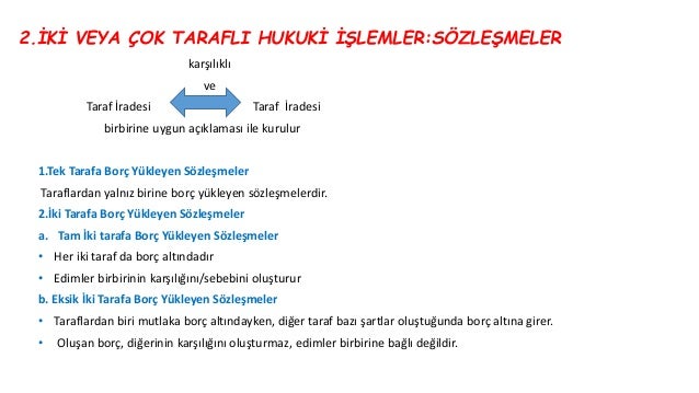 Tam iki tarafa borç yükleyen sözleşmeler nelerdir