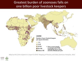 Towards successful, and sustainable, livestock futures worldwide