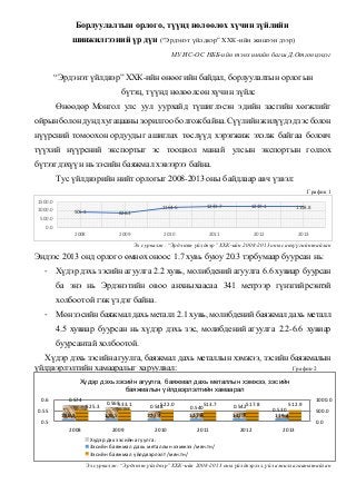 Борлуулалтын орлого, түүнд нөлөөлөх хүчин зүйлийн
шинжилгээний үр дүн (“Эрдэнэт үйлдвэр” ХХК-ийн жишээн дээр)
МУИС-ОС НББ-...