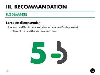 III. RECOMMANDATION
III.2 DEMANDES

Borne de démonstration
- Un seul modèle de démonstration = frein au développement.
Objectif : 5 modèles de démonstration

5

 