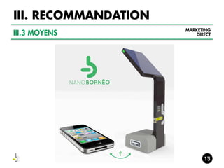 III. RECOMMANDATION
III.3 MOYENS

MARKETING
DIRECT

 