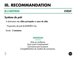III. RECOMMANDATION
III.3 MOYENS

EVENT

Système de prêt
A destination des cibles principales et cœur de cible.
- Proposition de prêt de BORNÉO City.
Durée : 3 semaines

AVANTAGES
Mise en confiance
Essai avant investissement
Convaincre par la preuve
Comptabilisation du nombre de connexions

 