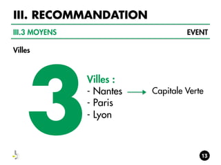 III. RECOMMANDATION
III.3 MOYENS

EVENT

Villes

3

Villes :
- Nantes
- Paris
- Lyon

Capitale Verte

 