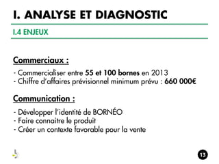 I. ANALYSE ET DIAGNOSTIC
I.4 ENJEUX

Commerciaux :
- Commercialiser entre 55 et 100 bornes en 2013
- Chiffre d’affaires prévisionnel minimum prévu : 660 000€

Communication :
-  Développer l’identité de BORNÉO
-  Faire connaitre le produit
-  Créer un contexte favorable pour la vente

 