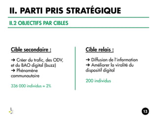 II. PARTI PRIS STRATÉGIQUE
II.2 OBJECTIFS PAR CIBLES

Cible secondaire :

Cible relais :

➔ Créer du trafic, des ODV,
et du BAO digital (buzz)
➔ Phénomène
communautaire

➔ Diffusion de l’information
➔ Améliorer la viralité du
dispositif digital
200 individus

336 000 individus = 2%

 