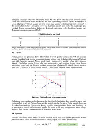 Beri jarak setidaknya satu baris antara tabel, label, dan teks. Tabel harus pas secara otomatis ke satu
kolom atau seluruh lebar di atas dua kolom, dan tidak diperlukan garis batas vertikal. Ukuran font di
semua tabel harus 9-11 kali ukuran font new roman atau sejenisnya. Catatan kaki harus ukuran 9 pt
dan dimiringkan (italic). Garis-garis tabel yang digunakan adalah garis horisontal saja (tanpa garis
vertikal) dengan memperhatikan kelompok- kelompok data yang perlu dipisahkan dengan garis
dengan menggunakan jarak spasi 1 kali.
Tabel 1Contoh format tabel
Item x y z
a 5 2 5
b 6 1 6
c 8 3 9
Sumber: Nama Sumber, Tahun Sumber (penulisan sumber diperlukan jika berasal dari pustaka). Harus ditempatkan di bawah
tabel tanpa spasi di antaranya; font 9-pt; dan rata kiri dan kanan.
4.2. Gambar
Nomor gambar dan penamaan harus ditempatkan di bawah gambar dengan spasi 0.5 cm, dan rata
tengah. Usahakan letak gambar berdekatan dengan rujukan yang berkaitan dalam paragraf kalimat,
agar tidak kesulitan mencari. Mohon untuk tidak mengkompres gambar terlalu kecil (minimal
300dpi). Gambarlah gambar dengan jelas dan sematkan teks pada gambar dengan benar. Jangan
potong dan tempel dari teks lain dan pastikan gambar dapat dibaca setelah dicetak. Jangan gunakan
batas luar. Ukuran font di semua gambar harus 9-11 poin ukuran font new roman atau sejenisnya.
Gambar.1 Contoh format penamaan gambar
Anda dapat menggunakan gambar berwarna dan foto di artikel anda dan akan muncul berwarna pada
bentuk online jurnal ini. Namun, harap periksa apakah gambar berwarna Anda dapat terbaca saat
dicetak dalam monokrom (hitam putih), karena jurnal ini juga akan dicetak dalam versi hardcopy. Hal
ini sangat perlu menjadi perhatian untuk gambar berbentuk grafik yang menggunakan warna sebagai
pembeda antar variabel (sebaiknya gunakan perbedaan bentuk saja).
4.3. Equation
Equation dan simbol harus diketik di editor equation bukan hasil scan gambar persamaan. Nomor
persamaan dibuat secara berurutan dalam tanda kurung, seperti pada contoh persamaan (1).
σcr=σmu+σR
'
(V r )
1.1
(1)
Spasi antara Eq – Nomer Eq
 