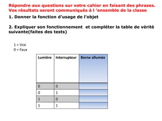 Répondre aux questions sur votre cahier en faisant des phrases.
Vos résultats seront communiqués à l ’ensemble de la classe
1. Donner la fonction d’usage de l’objet

2. Expliquer son fonctionnement et compléter la table de vérité
suivante(faites des tests)


  1 = Vrai
  0 = Faux
             Lumière   Interrupteur   Borne allumée




             0         0
             0         1
             1         0
             1         1
 