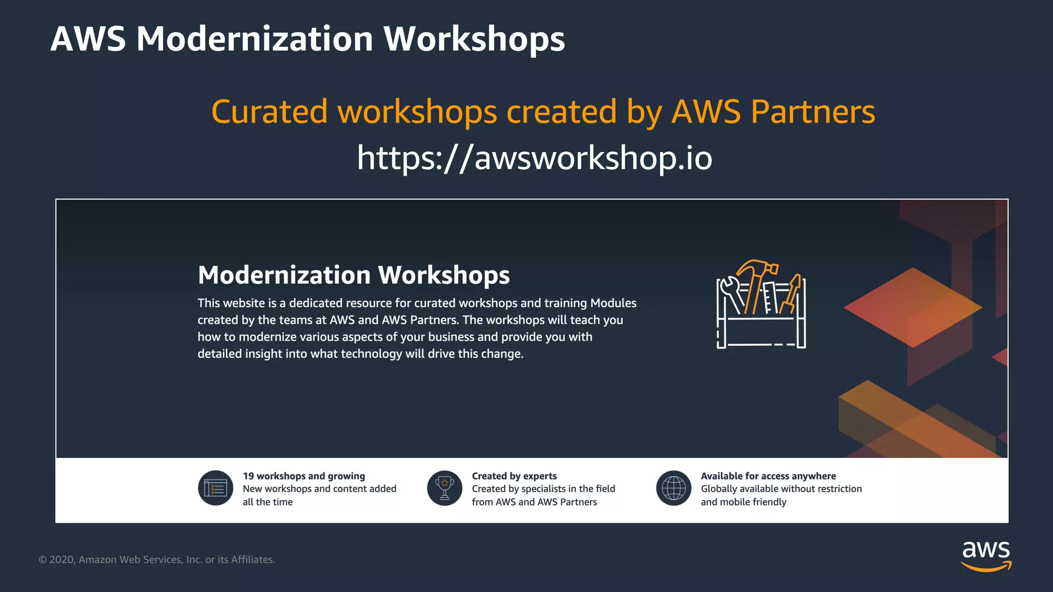 © 2020, Amazon Web Services, Inc. or its Affiliates.
AWS Modernization Workshops
Curated workshops created by AWS Partners
https://awsworkshop.io
 
