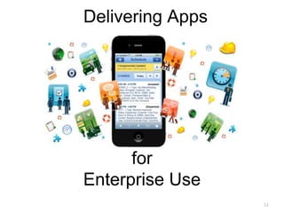 12 
Delivering Apps 
for 
Enterprise Use 
 
