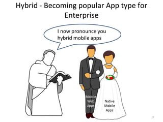 Hybrid - Becoming popular App type for 
Enterprise 
27 
 