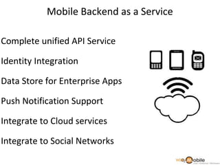 Mobile Backend as a Service 
Complete unified API Service 
Identity Integration 
Data Store for Enterprise Apps 
Push Notification Support 
Integrate to Cloud services 
Integrate to Social Networks 
 