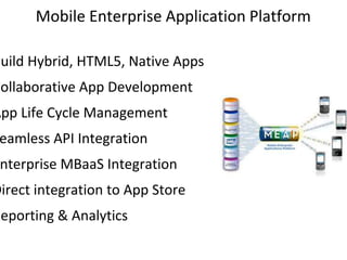 Mobile Enterprise Application Platform 
Build Hybrid, HTML5, Native Apps 
Collaborative App Development 
App Life Cycle Management 
Seamless API Integration 
Enterprise MBaaS Integration 
Direct integration to App Store 
Reporting & Analytics 
 