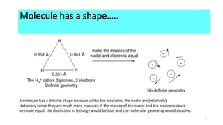 A molecule has a definite shape because unlike the electrons, the nuclei are (relatively)
stationary (since they are much more massive). If the masses of the nuclei and the electrons could
be made equal, the distinction in lethargy would be lost, and the molecular geometry would dissolve.
7
Molecule has a shape…..
 