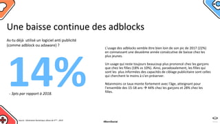 Une baisse continue des adblocks
L’usage des adblocks semble être bien loin de son pic de 2017 (22%)
en connaissant une de...