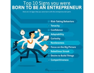 Born to be entrepreneur