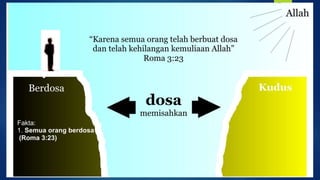 Born to Save ( Bangkit dan Jadilah Terang)-1.pptx