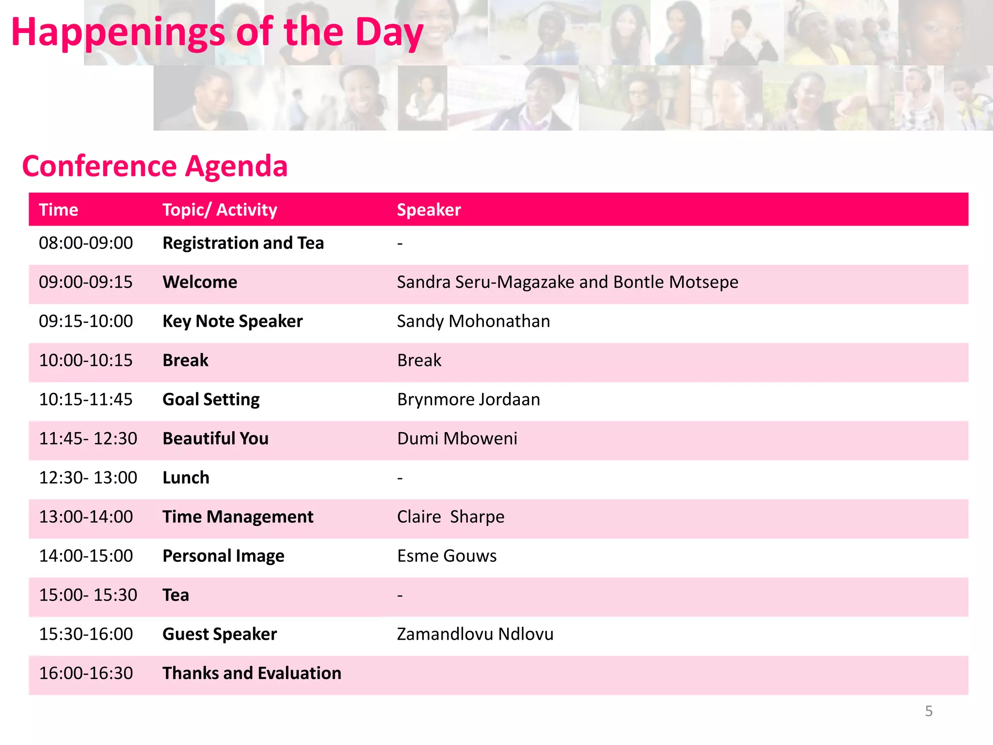 Happenings of the Day
Conference Agenda
Time

Topic/ Activity

Speaker

08:00-09:00

Registration and Tea

-

09:00-09:15

Welcome

Sandra Seru-Magazake and Bontle Motsepe

09:15-10:00

Key Note Speaker

Sandy Mohonathan

10:00-10:15

Break

Break

10:15-11:45

Goal Setting

Brynmore Jordaan

11:45- 12:30

Beautiful You

Dumi Mboweni

12:30- 13:00

Lunch

-

13:00-14:00

Time Management

Claire Sharpe

14:00-15:00

Personal Image

Esme Gouws

15:00- 15:30

Tea

-

15:30-16:00

Guest Speaker

Zamandlovu Ndlovu

16:00-16:30

Thanks and Evaluation
5

 