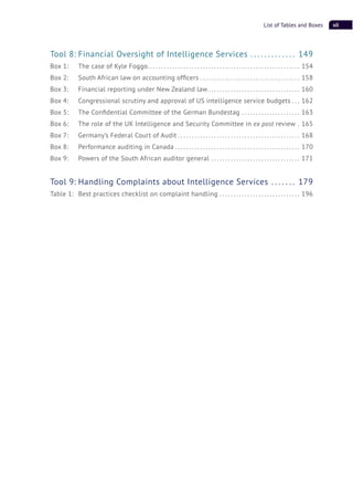 viiList of Tables and Boxes
Tool 8: Financial Oversight of Intelligence Services . . . . . . . . . . . . . 149
Box 1: The case of Kyle Foggo. . . . . . . . . . . . . . . . . . . . . . . . . . . . . . . . . . . . . . . . . . . . . . . . . . . . . . . 154
Box 2: South African law on accounting ofﬁcers . . . . . . . . . . . . . . . . . . . . . . . . . . . . . . . . . . . . 158
Box 3: Financial reporting under New Zealand law . . . . . . . . . . . . . . . . . . . . . . . . . . . . . . . . . 160
Box 4: Congressional scrutiny and approval of US intelligence service budgets . . . 162
Box 5: The Conﬁdential Committee of the German Bundestag . . . . . . . . . . . . . . . . . . . . . 163
Box 6: The role of the UK Intelligence and Security Committee in ex post review . 165
Box 7: Germany’s Federal Court of Audit . . . . . . . . . . . . . . . . . . . . . . . . . . . . . . . . . . . . . . . . . . . . 168
Box 8: Performance auditing in Canada . . . . . . . . . . . . . . . . . . . . . . . . . . . . . . . . . . . . . . . . . . . . . 170
Box 9: Powers of the South African auditor general . . . . . . . . . . . . . . . . . . . . . . . . . . . . . . . . 171
Tool 9: Handling Complaints about Intelligence Services . . . . . . . 179
Table 1: Best practices checklist on complaint handling . . . . . . . . . . . . . . . . . . . . . . . . . . . . . 196
 