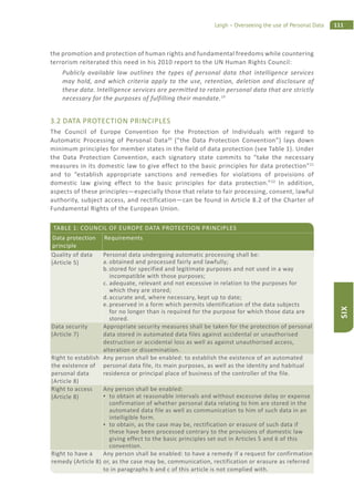 111Leigh – Overseeing the use of Personal Data
SIX
the promotion and protection of human rights and fundamental freedoms while countering
terrorism reiterated this need in his 2010 report to the UN Human Rights Council:
Publicly available law outlines the types of personal data that intelligence services
may hold, and which criteria apply to the use, retention, deletion and disclosure of
these data. Intelligence services are permitted to retain personal data that are strictly
necessary for the purposes of fulfilling their mandate.19
3.2 DATA PROTECTION PRINCIPLES
The Council of Europe Convention for the Protection of Individuals with regard to
Automatic Processing of Personal Data20
(”the Data Protection Convention”) lays down
minimum principles for member states in the field of data protection (see Table 1). Under
the Data Protection Convention, each signatory state commits to “take the necessary
measures in its domestic law to give effect to the basic principles for data protection”21
and to “establish appropriate sanctions and remedies for violations of provisions of
domestic law giving effect to the basic principles for data protection.”22
In addition,
aspects of these principles—especially those that relate to fair processing, consent, lawful
authority, subject access, and rectification—can be found in Article 8.2 of the Charter of
Fundamental Rights of the European Union.
TABLE 1: COUNCIL OF EUROPE DATA PROTECTION PRINCIPLES
Data protection
principle
Requirements
Quality of data
(Article 5)
Personal data undergoing automatic processing shall be:
a. obtained and processed fairly and lawfully;
b.stored for specified and legitimate purposes and not used in a way
incompatible with those purposes;
c. adequate, relevant and not excessive in relation to the purposes for
which they are stored;
d.accurate and, where necessary, kept up to date;
e. preserved in a form which permits identification of the data subjects
for no longer than is required for the purpose for which those data are
stored.
Data security
(Article 7)
Appropriate security measures shall be taken for the protection of personal
data stored in automated data files against accidental or unauthorised
destruction or accidental loss as well as against unauthorised access,
alteration or dissemination.
Right to establish
the existence of
personal data
(Article 8)
Any person shall be enabled: to establish the existence of an automated
personal data file, its main purposes, as well as the identity and habitual
residence or principal place of business of the controller of the file.
Right to access
(Article 8)
Any person shall be enabled:
to obtain at reasonable intervals and without excessive delay or expense
confirmation of whether personal data relating to him are stored in the
automated data file as well as communication to him of such data in an
intelligible form.
to obtain, as the case may be, rectification or erasure of such data if
these have been processed contrary to the provisions of domestic law
giving effect to the basic principles set out in Articles 5 and 6 of this
convention.
Right to have a
remedy (Article 8)
Any person shall be enabled: to have a remedy if a request for confirmation
or, as the case may be, communication, rectification or erasure as referred
to in paragraphs b and c of this article is not complied with.
 