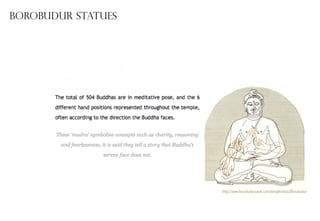Borobudur Statues

http://www.borobudurpark.com/temple/aboutBorobudur

 
