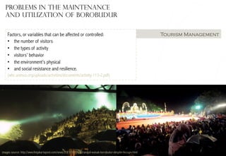 problems in the maintenance
and utilization of borobudur
Factors, or variables that can be affected or controlled:
• •  natural disasters (earthquake, volcanic eruption, etc.)
the number of visitors
• •  vandalism on reliefs and statues.
the types of activity
• •  there is no system to limit the number of visitors per day.
visitors’ behavior
• •  thereenvironment’sto introduce mandatory guided tours only.
the is no system physical
• •  uncivilized behaviour ofand resilience. holy ceremony.
and social resistance visitors during
(whc.unesco.org/uploads/activities/documents/activity-113-2.pdf‎)

images source: http://www.thejakartapost.com/news/2013/06/04/a-tranquil-waisak-borobudur-despite-hiccups.html

Tourism Management

 