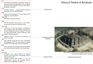 1971	
  
• 
Interna>onal	
   Consulta>ve	
   Commibee	
   consists	
   of	
  
several	
  countries	
  was	
  established.	
  This	
  commibee	
  
got	
   sponsored	
   by	
   UNESCO	
   and	
   fund	
   most	
   80%	
   of	
  
Borobudur	
  restora>on	
  
1973	
  
• 
President	
   Soeharto	
   	
   inaugurated	
   the	
   Borobudur	
  
restora>on,	
  and	
  it	
  is	
  oﬃcially	
  started	
  
1980	
  
• 
Government	
   Organiza>on,	
   PT	
   Taman	
   Wisata	
   Candi	
  
Borobudur,	
  was	
  established	
  
1983/1984	
  
• 
Borobudur	
  restora>on	
  ﬁnished	
  

Historical Timeline of Borobudur
RESTORATION	
  

1985	
  
• 
Terrorist	
   abacked	
   some	
   stupas	
   in	
   the	
   temple.	
  
Stupas	
  restored	
  quickly	
  by	
  the	
  government.	
  
1991-­‐1992	
  
• 
Late	
   former	
   1st	
   lady,	
   Tien	
   Soeharto,	
   contributed	
   a	
  
female	
  elephant	
  from	
  Way	
  Kambas,	
  Lampung.	
  this	
  
act	
   was	
   followed	
   by	
   the	
   late	
   minister	
   of	
   Tourism	
  
and	
   Telecommunica>on,	
   Soesilo	
   Soedarman,	
   with	
  
another	
  2	
  female	
  elephants	
  
1991	
  
• 
UNESCO	
   oﬃcially	
   announced	
   Borobudur	
   as	
  
World’s	
  Heritage	
  
1992	
  
• 
TWC	
   oﬃcially	
   inaugurate	
   the	
   82	
   ha	
   “Borobudur	
  
Archaeological	
   Park”,	
   and	
   also	
   started	
   to	
   manage	
  
Prambanan	
  and	
  Ratu	
  Boko	
  Temple	
  Compounds.	
  
1999	
  
• 
Former	
  governor	
  of	
  Lampung	
  Province	
  contributed	
  
each	
  male	
  and	
  female	
  elephant	
  from	
  Way	
  Kambas	
  	
  
2006	
  
• 
Earthquake	
   in	
   Yogyakarta,	
   badly	
   damaged	
   nearby	
  
2010-­‐2011	
  
Prambanan	
  Temple,	
  leU	
  Borobudur	
  unscathed	
  
• 
Borobudur	
   was	
   heavily	
   aﬀected	
   by	
   Merapi	
  
erup>on,	
   and	
   closed	
   from	
   5-­‐9	
   November	
   2010	
   to	
  
clean	
  up	
  the	
  ash-­‐fall.	
  
• 
UNESCO	
   donated	
   US$3	
   million	
   as	
   a	
   part	
   of	
  
rehabilita>on:	
   restore	
   the	
   drainage	
   system,	
  
replant	
  trees	
  &	
  vegeta>on,	
  campaign	
  

TOURISM	
  &	
  BRANDING	
  	
  
STRATEGY	
  

hbp://www.borobudurpark.com/AppManual/in>/content/
manualimageimage/borobudur_aerial.jpg	
  

REHABILITATION	
  

BOROBUBUR	
  NOWADAYS	
  

 